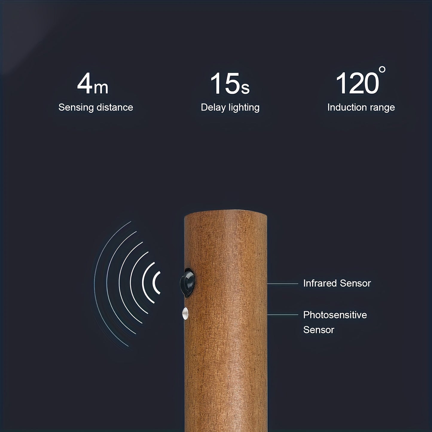 Conjunto de 2 luzes de parede LED com sensor de movimento