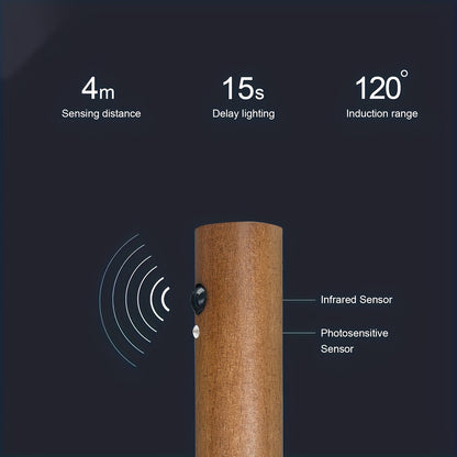 Conjunto de 2 luzes de parede LED com sensor de movimento